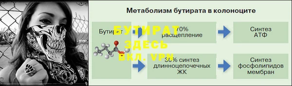прущие крисы Балахна